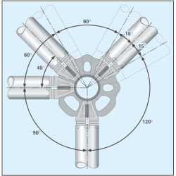  Plettac Contur (Modular Scaffolding)