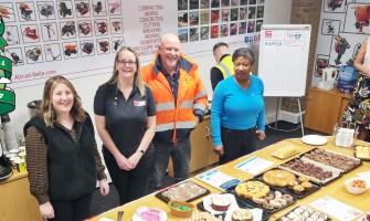 Tea & Talk - World Mental Health Day