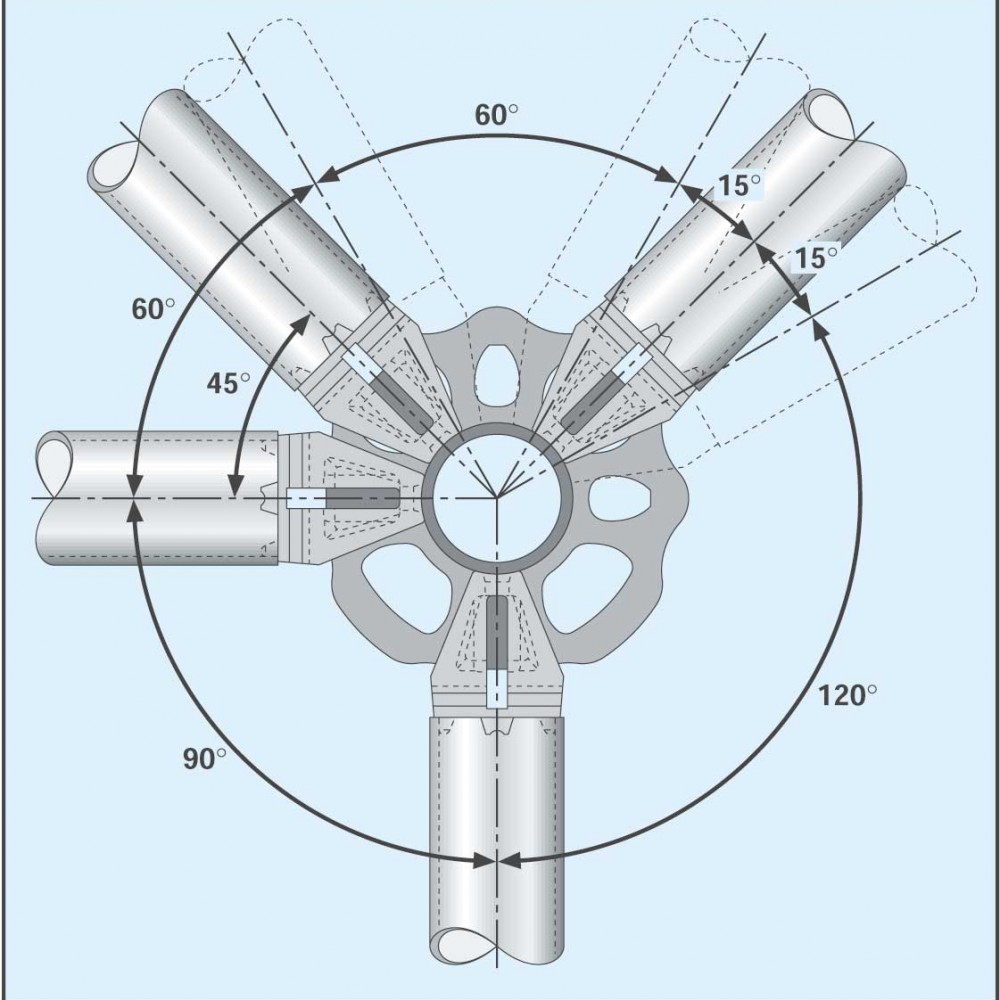 Plettac Contur (Modular Scaffolding)