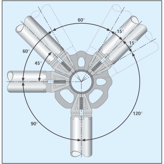  Plettac Contur (Modular Scaffolding)